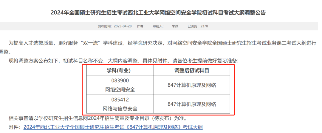 目前！15所院校考研初试科目变更信息总汇一览