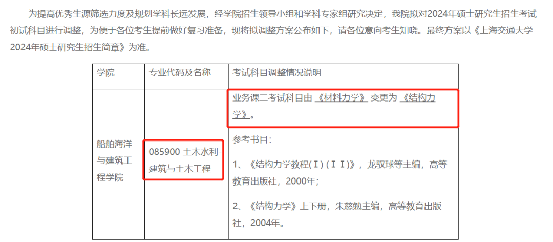 目前！15所院校考研初试科目变更信息总汇一览